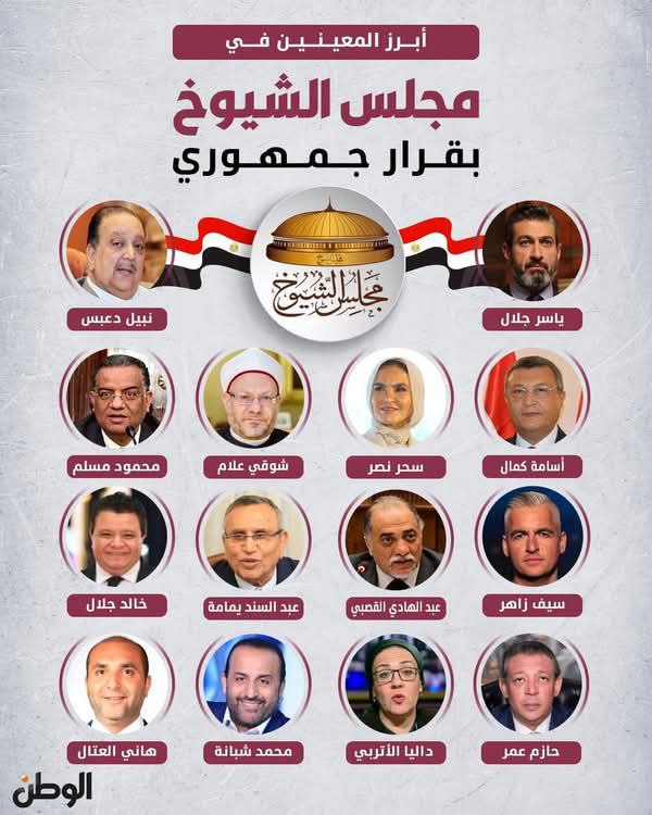 أبرز المعينين في مجلس الشيوخ بقرار جمهوري